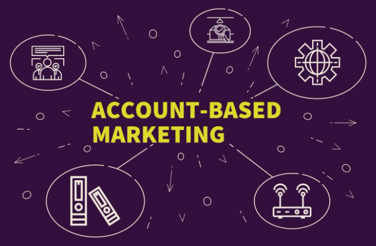 Account-Based Marketing