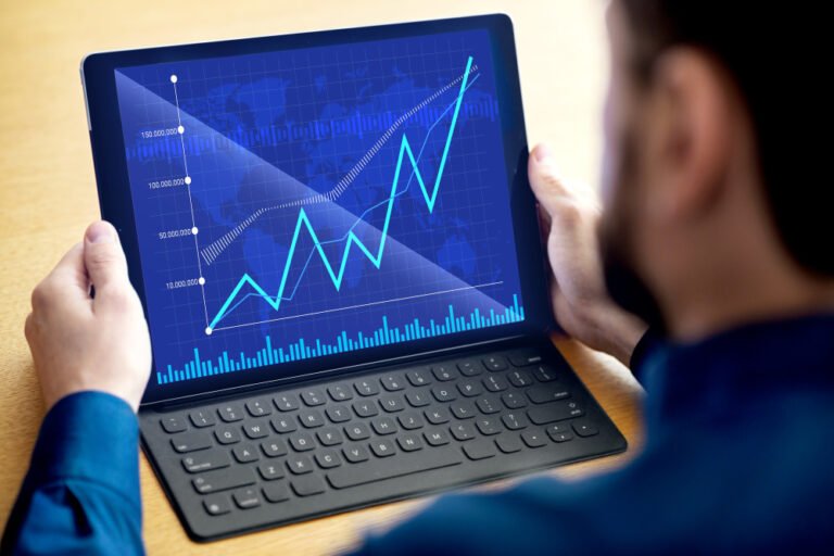 Normalizing technical indicators