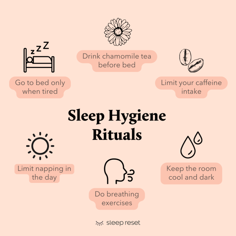 Simple Sleep Hygiene