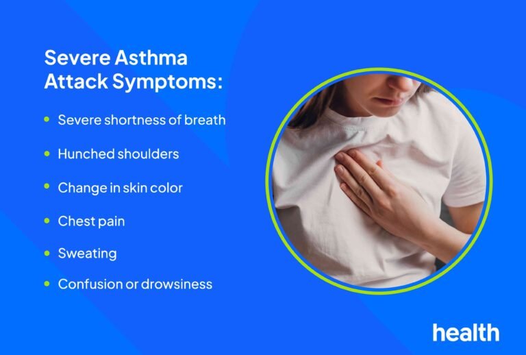 Why You Should See an Asthma Doctor for Chronic Breathing Problems