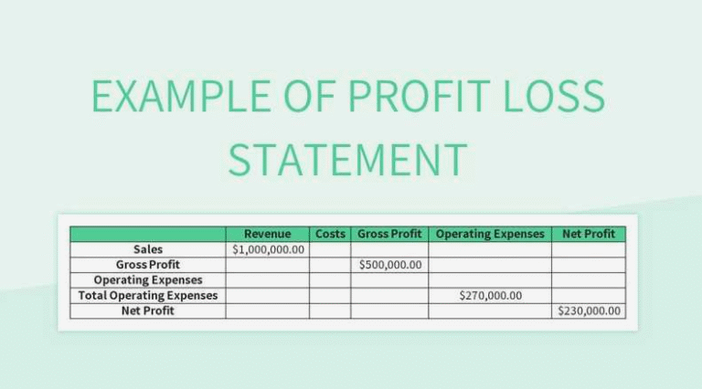 Understanding Profit And Loss Statements For Beginners